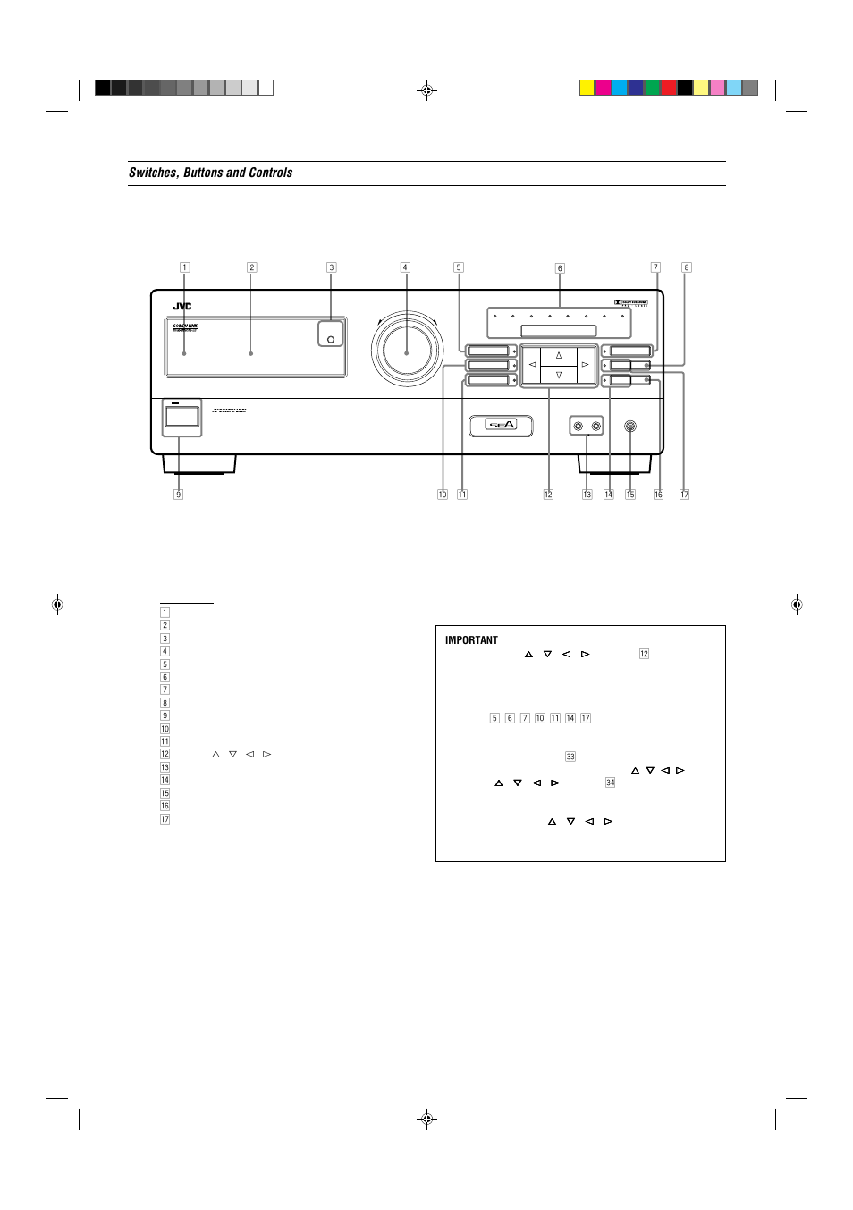 Switches, buttons and controls, Page 3 | JVC RX-772VBK User Manual | Page 6 / 54