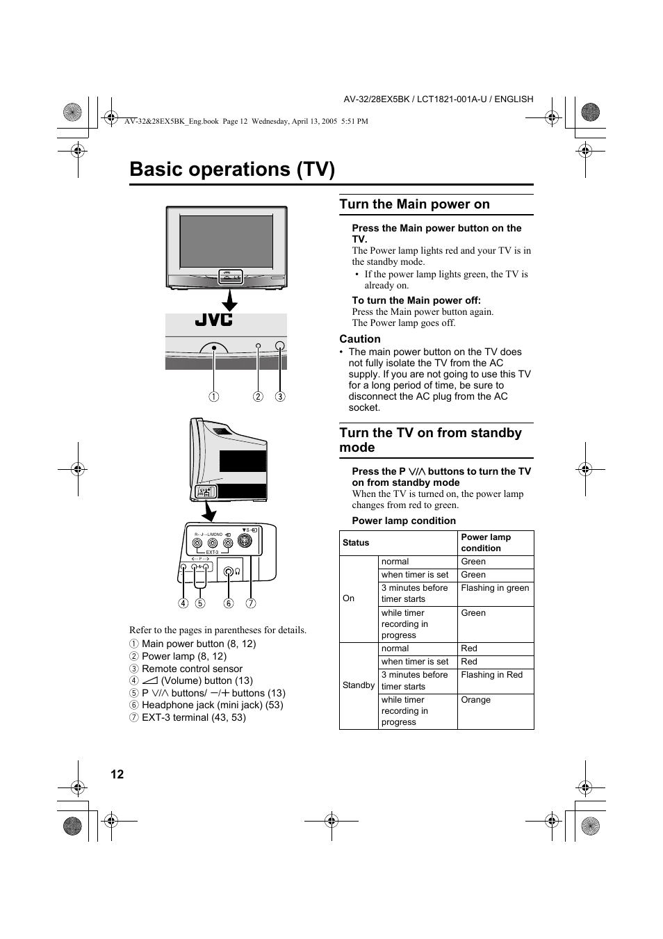 Basic operations (tv), Turn the main power on, Turn the tv on from standby mode | JVC 0405TKH-CR-MU User Manual | Page 12 / 64