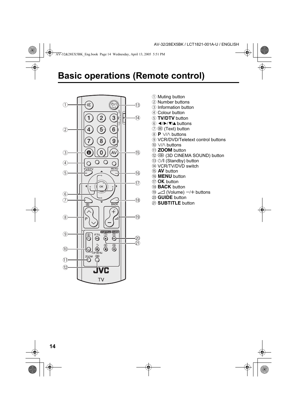 Basic operations (remote control) | JVC 0405TKH-CR-MU User Manual | Page 14 / 64