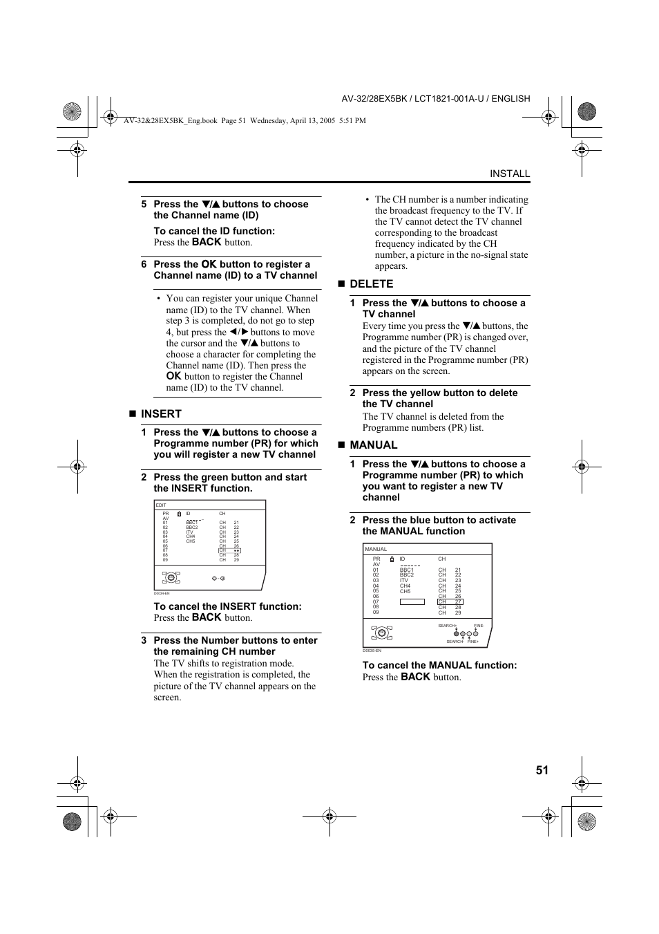 Insert, Delete, Manual | JVC 0405TKH-CR-MU User Manual | Page 51 / 64