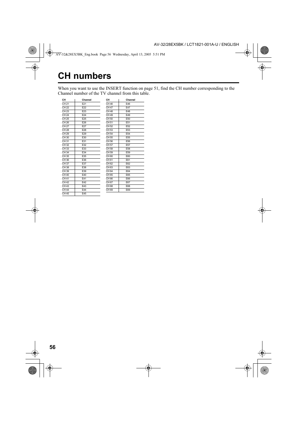 Ch numbers | JVC 0405TKH-CR-MU User Manual | Page 56 / 64