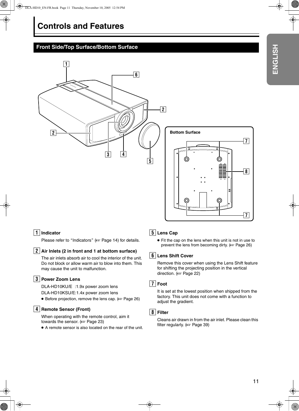 Controls and features, Front side/top surface/bottom surface, English | JVC DLA-HD10KSU/E User Manual | Page 11 / 50