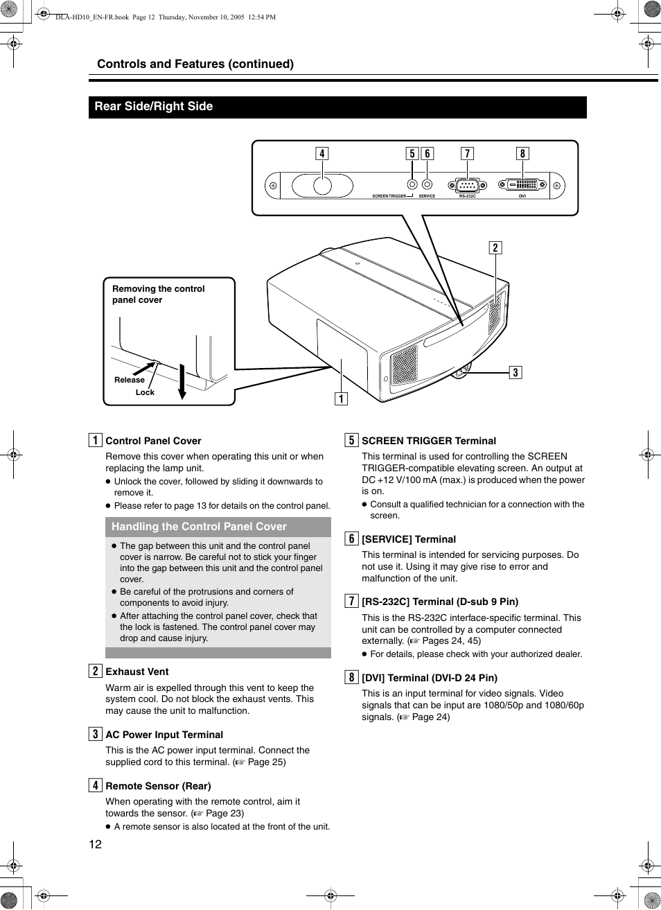 Rear side/right side | JVC DLA-HD10KSU/E User Manual | Page 12 / 50