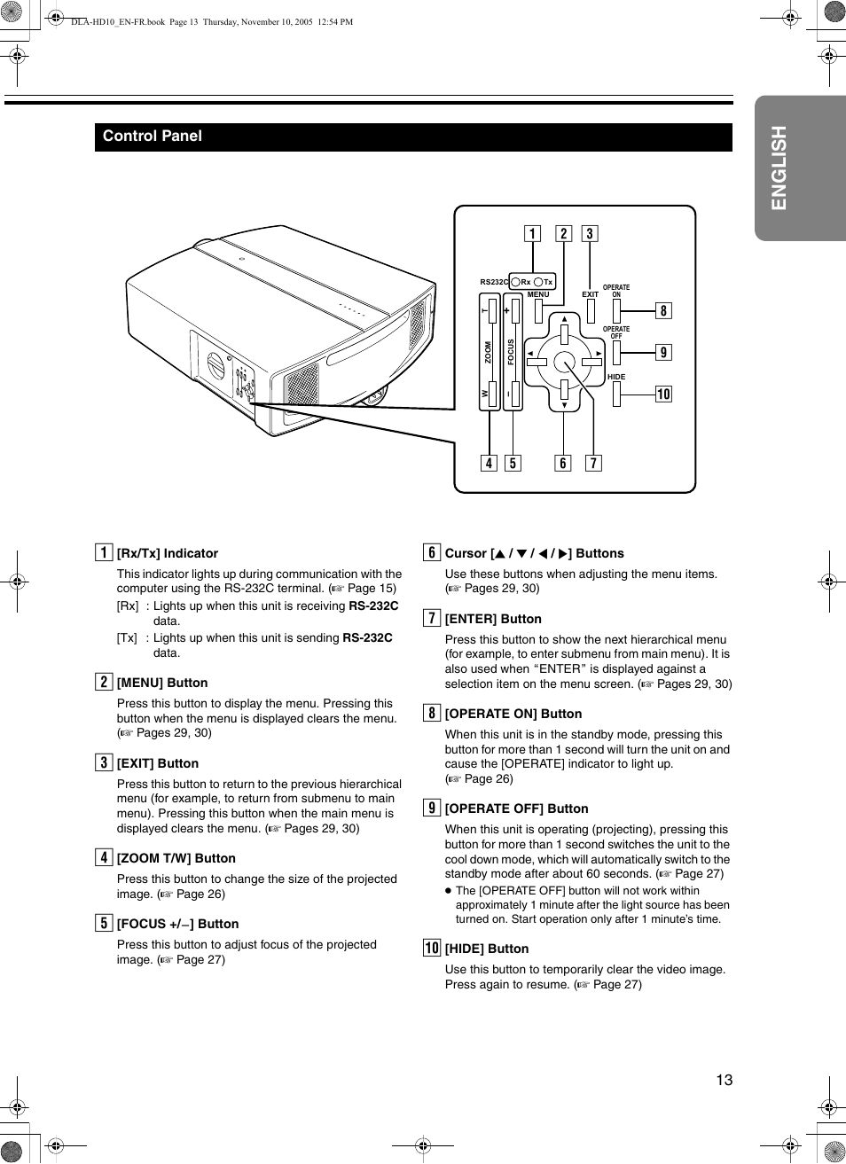 Control panel, English | JVC DLA-HD10KSU/E User Manual | Page 13 / 50