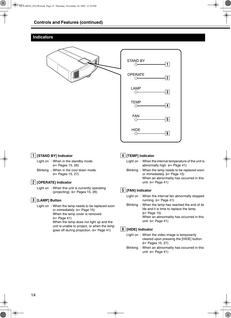 Indicators | JVC DLA-HD10KSU/E User Manual | Page 14 / 50