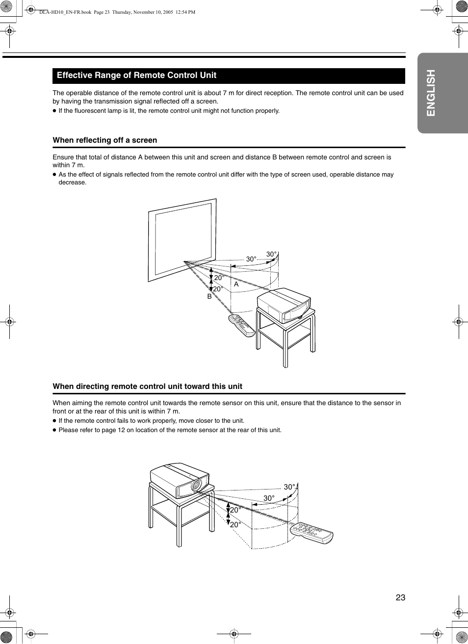 Effective range of remote control unit, English | JVC DLA-HD10KSU/E User Manual | Page 23 / 50