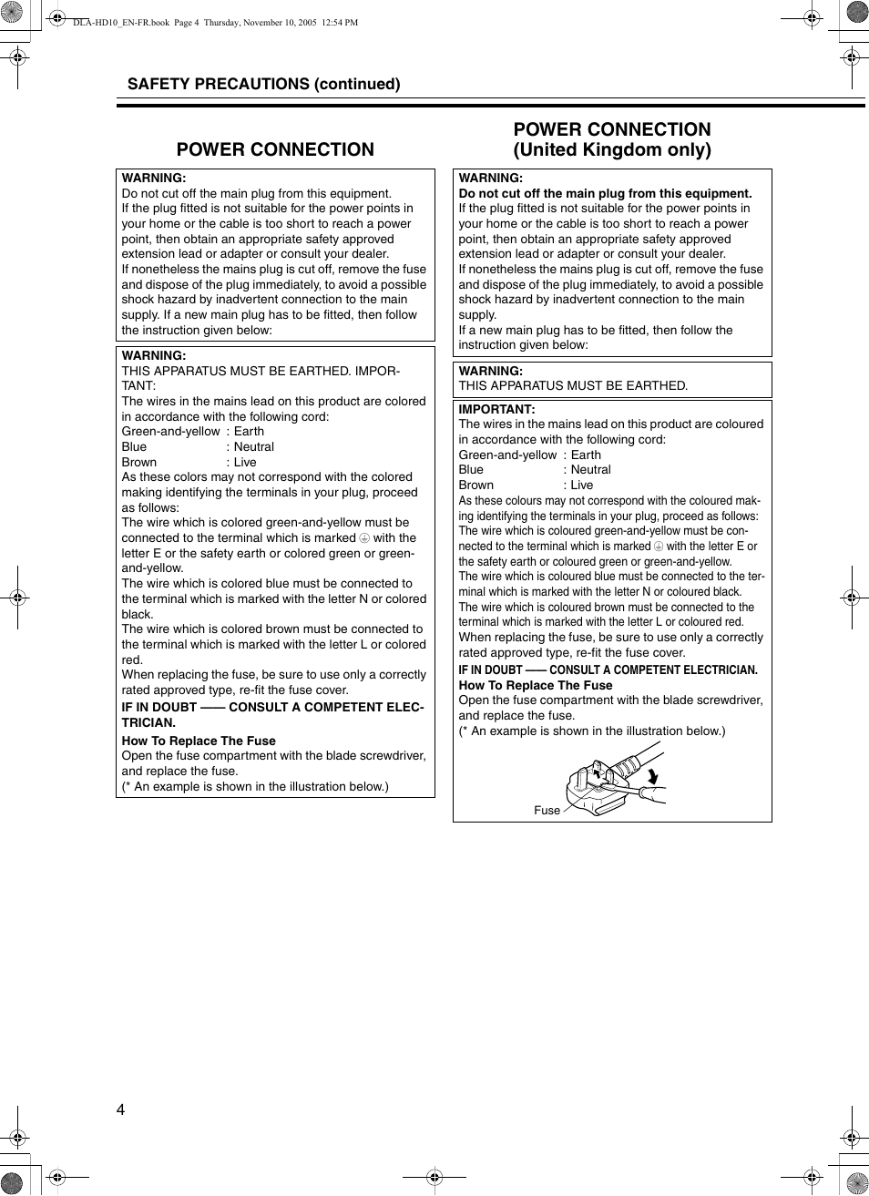 JVC DLA-HD10KSU/E User Manual | Page 4 / 50