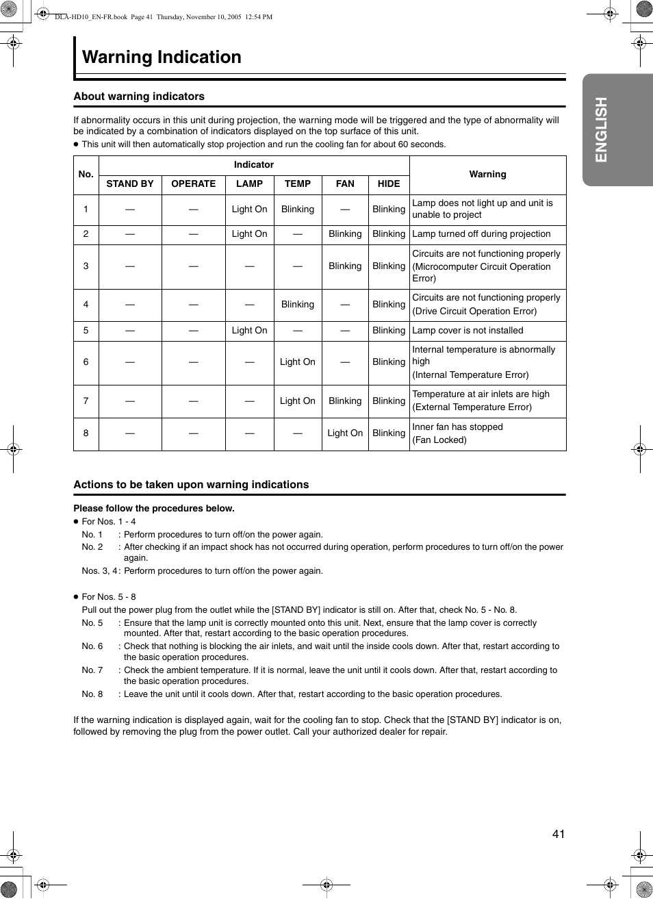 Warning indication, Ing projection, Mally high | Unit, Unning, English | JVC DLA-HD10KSU/E User Manual | Page 41 / 50