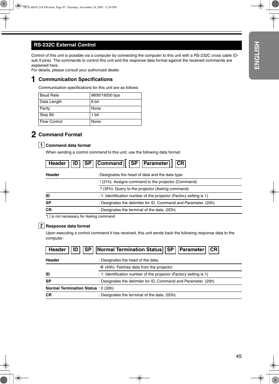 Rs-232c external control, English | JVC DLA-HD10KSU/E User Manual | Page 45 / 50