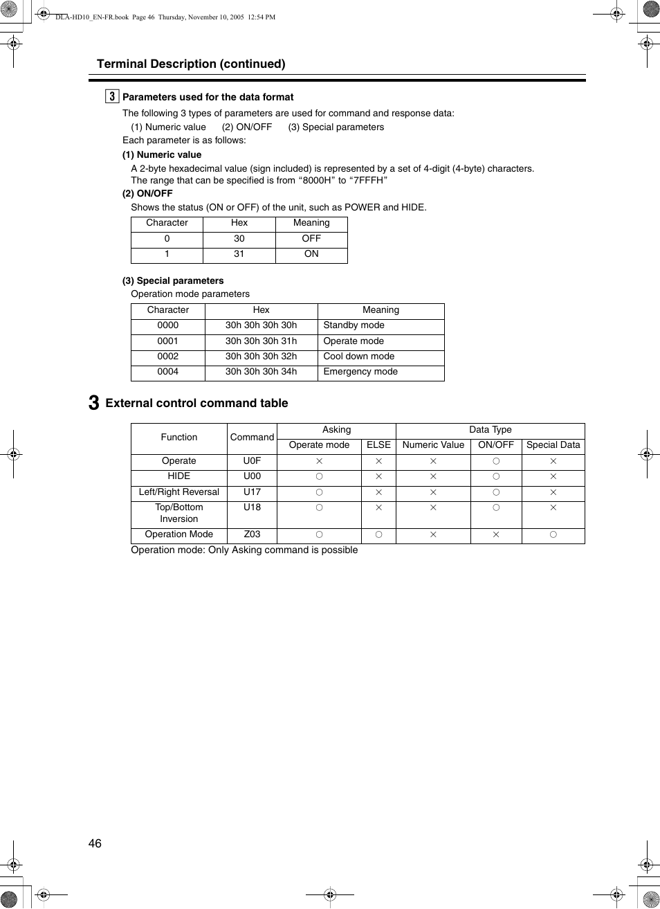 46 terminal description (continued), External control command table | JVC DLA-HD10KSU/E User Manual | Page 46 / 50