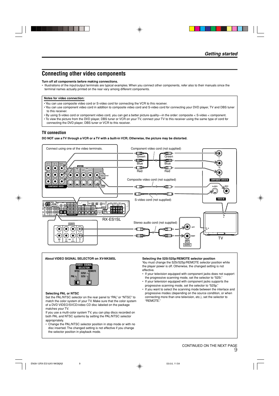 Connecting other video components, Getting started, Out (rec) in (play) | S-video, Tv connection, Rx-es1sl, Continued on the next page | JVC LVT1002-012B User Manual | Page 12 / 78