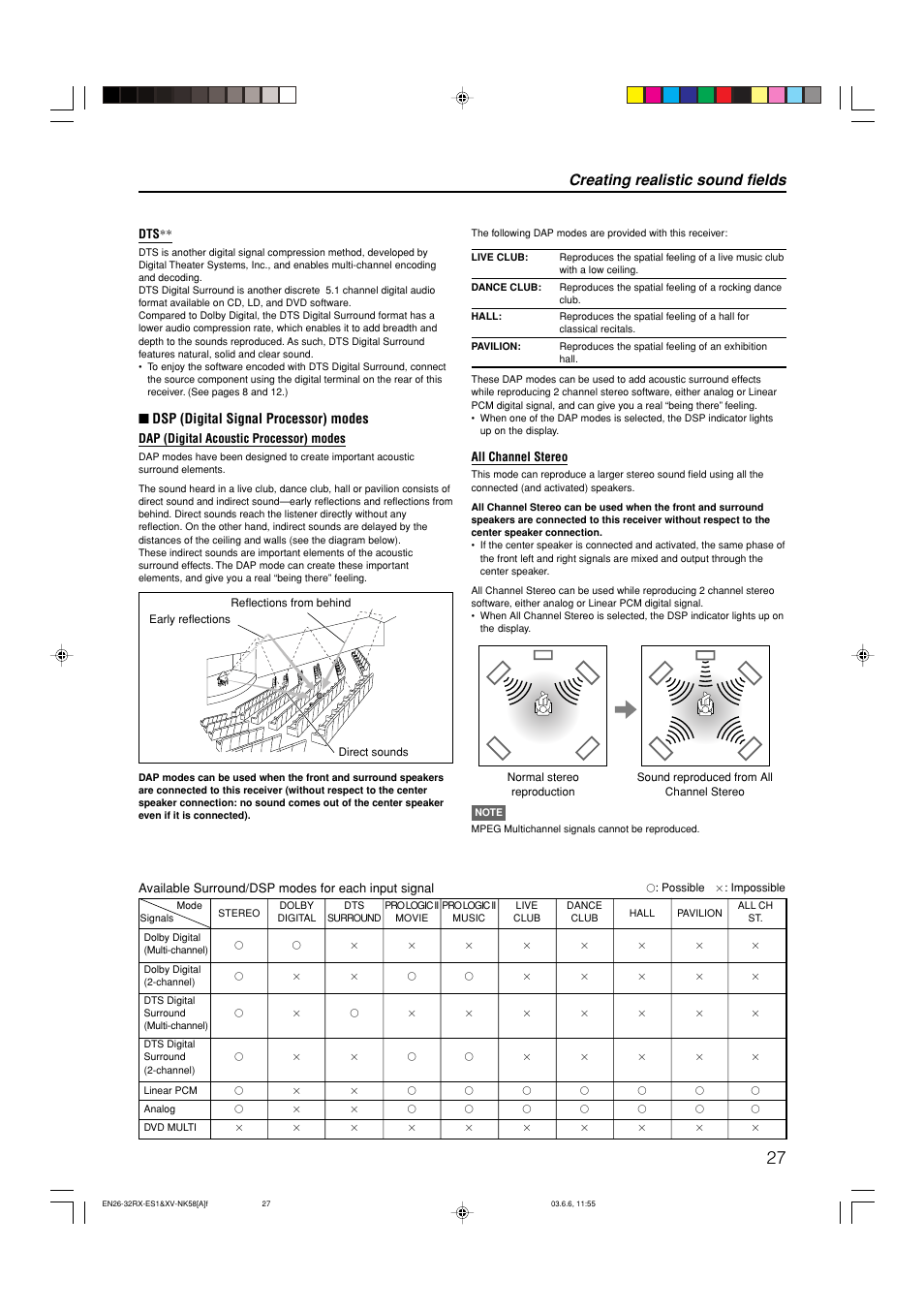 Creating realistic sound fields, Dsp (digital signal processor) modes | JVC LVT1002-012B User Manual | Page 30 / 78