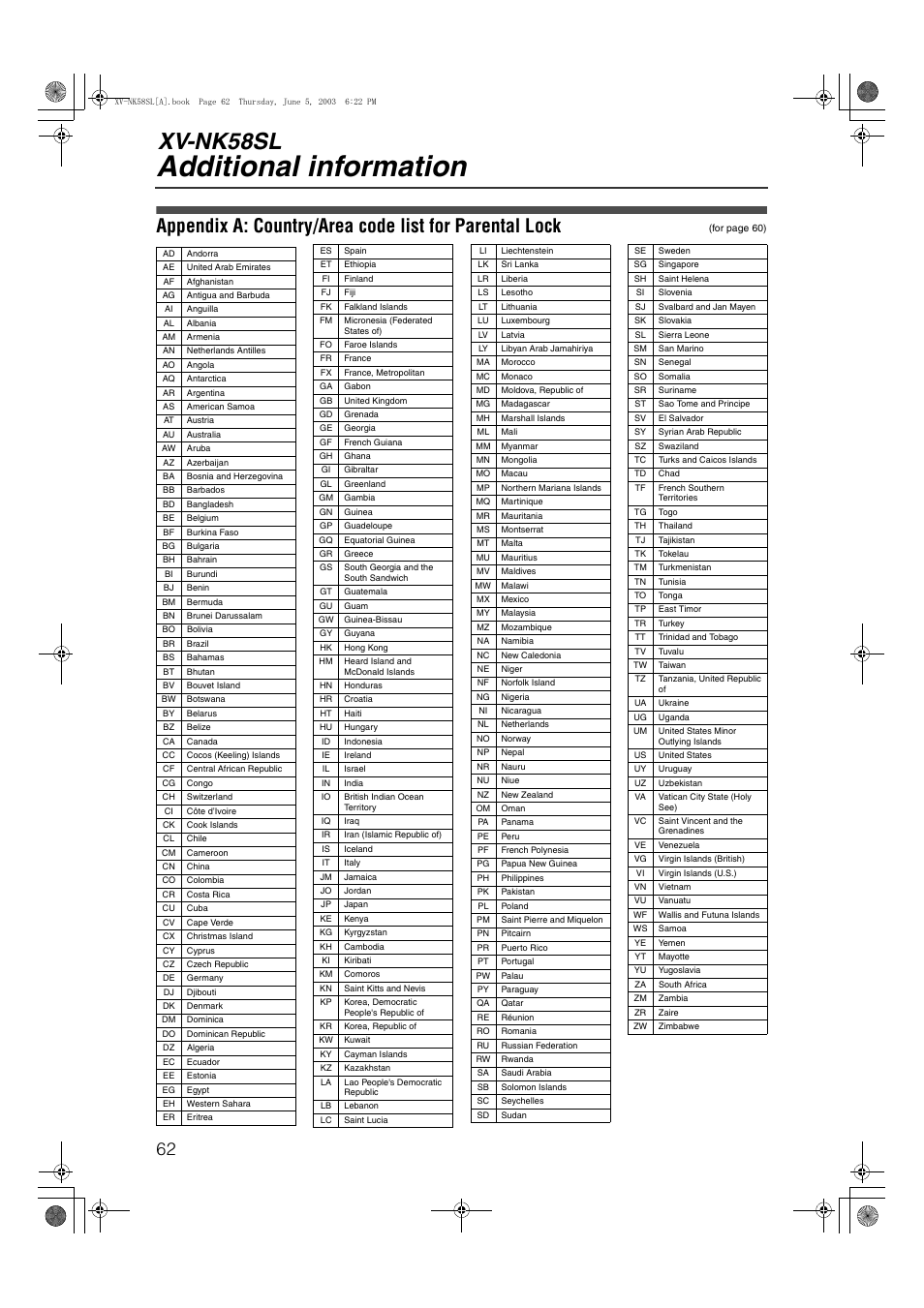 Additional information, Xv-nk58sl | JVC LVT1002-012B User Manual | Page 65 / 78