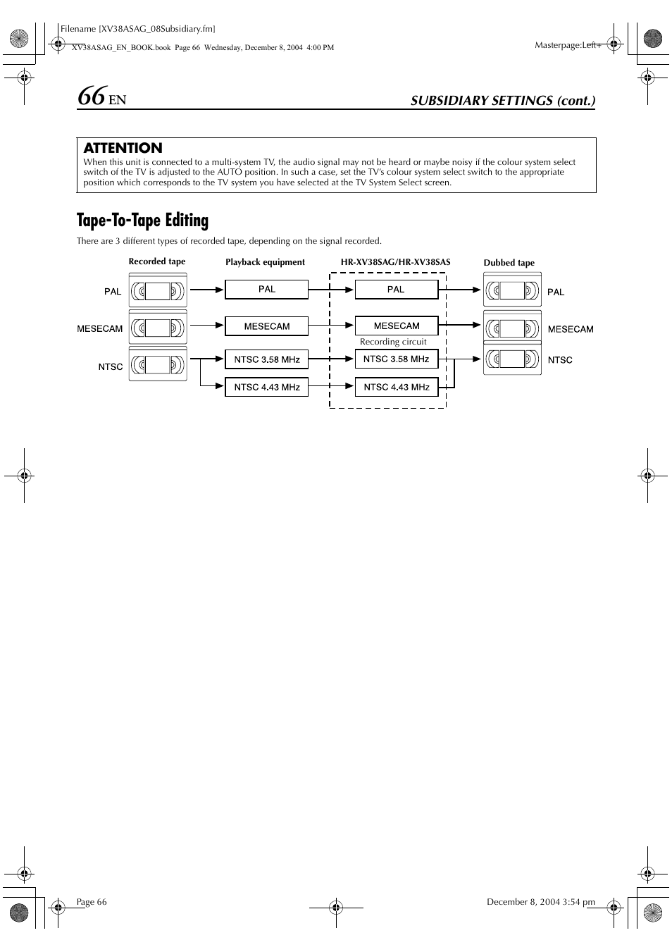 Tape-to-tape editing | JVC 0105KTH-MW-BJ User Manual | Page 66 / 72