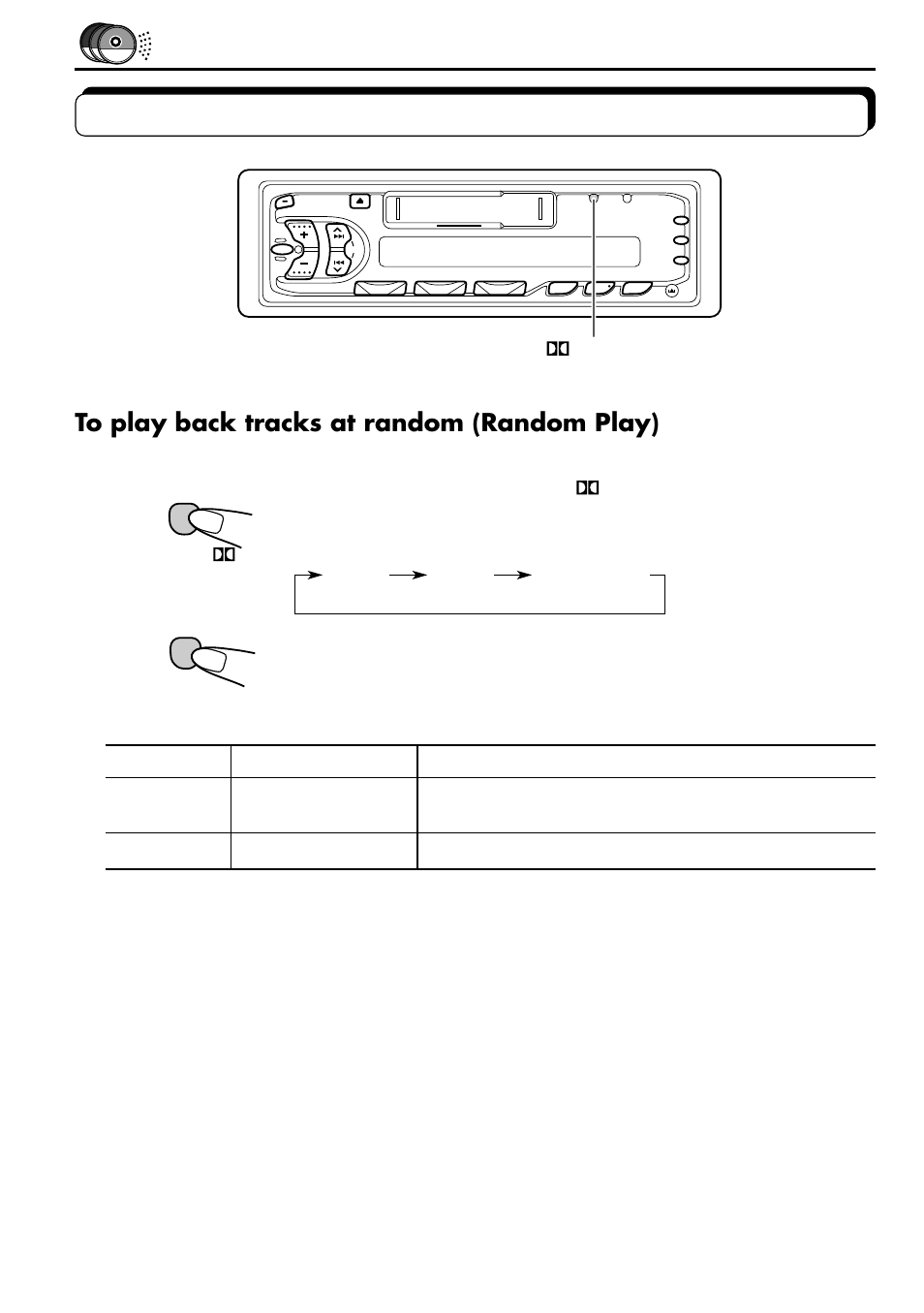 Selecting cd playback modes | JVC KS-F530R User Manual | Page 28 / 32