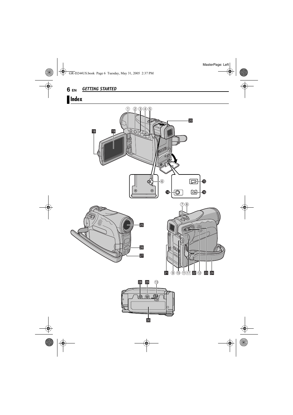 Getting started, Index | JVC Model GR-D244US User Manual | Page 6 / 48