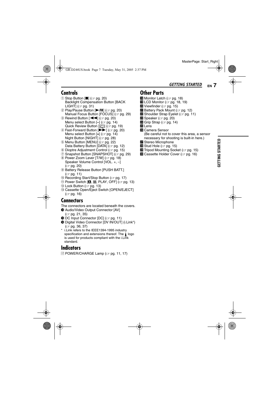 Controls, Connectors, Indicators | Other parts | JVC Model GR-D244US User Manual | Page 7 / 48