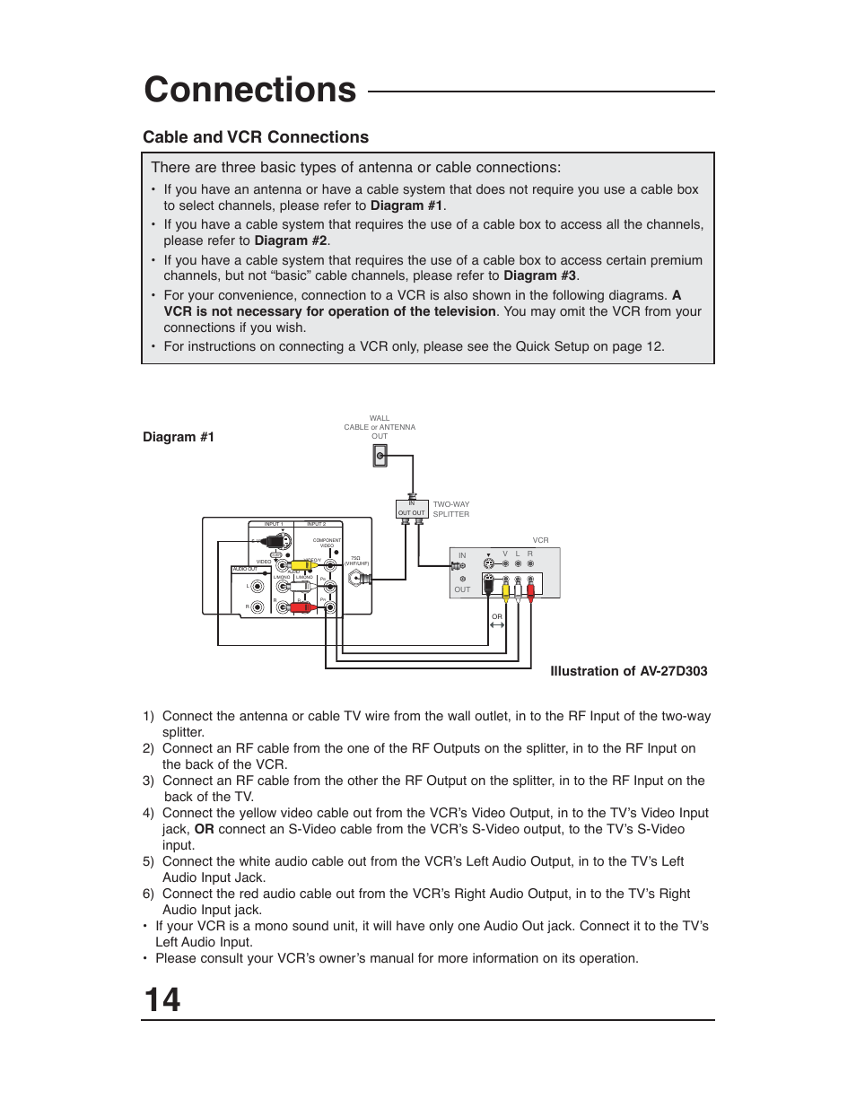 Connections, Cable and vcr connections | JVC AV-27D203 User Manual | Page 14 / 52