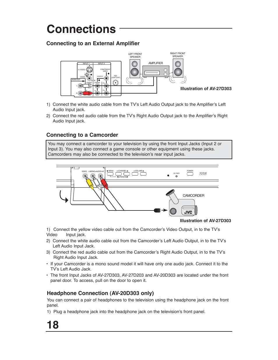 Connections | JVC AV-27D203 User Manual | Page 18 / 52