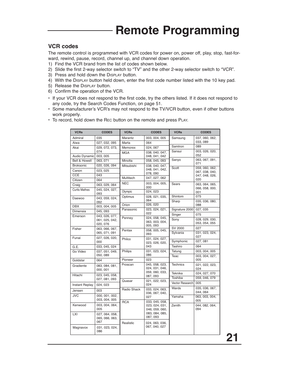 Remote programming, Vcr codes | JVC AV-27D203 User Manual | Page 21 / 52