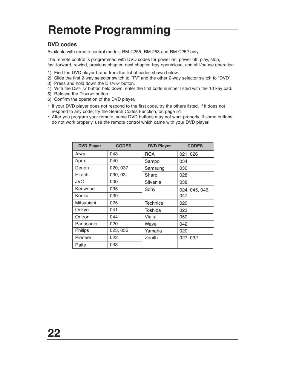 Remote programming | JVC AV-27D203 User Manual | Page 22 / 52