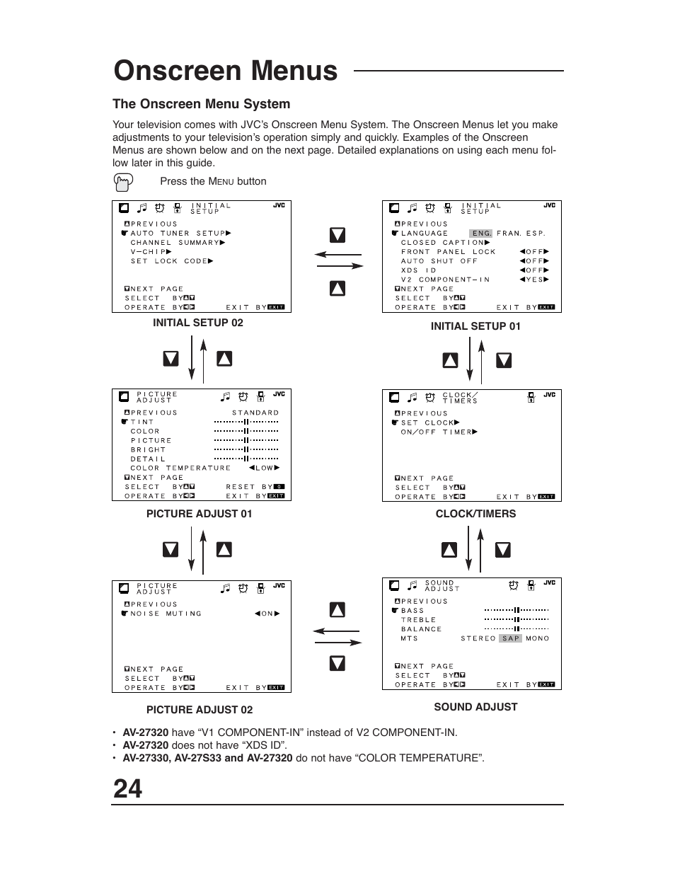 Onscreen menus | JVC AV-27D203 User Manual | Page 24 / 52