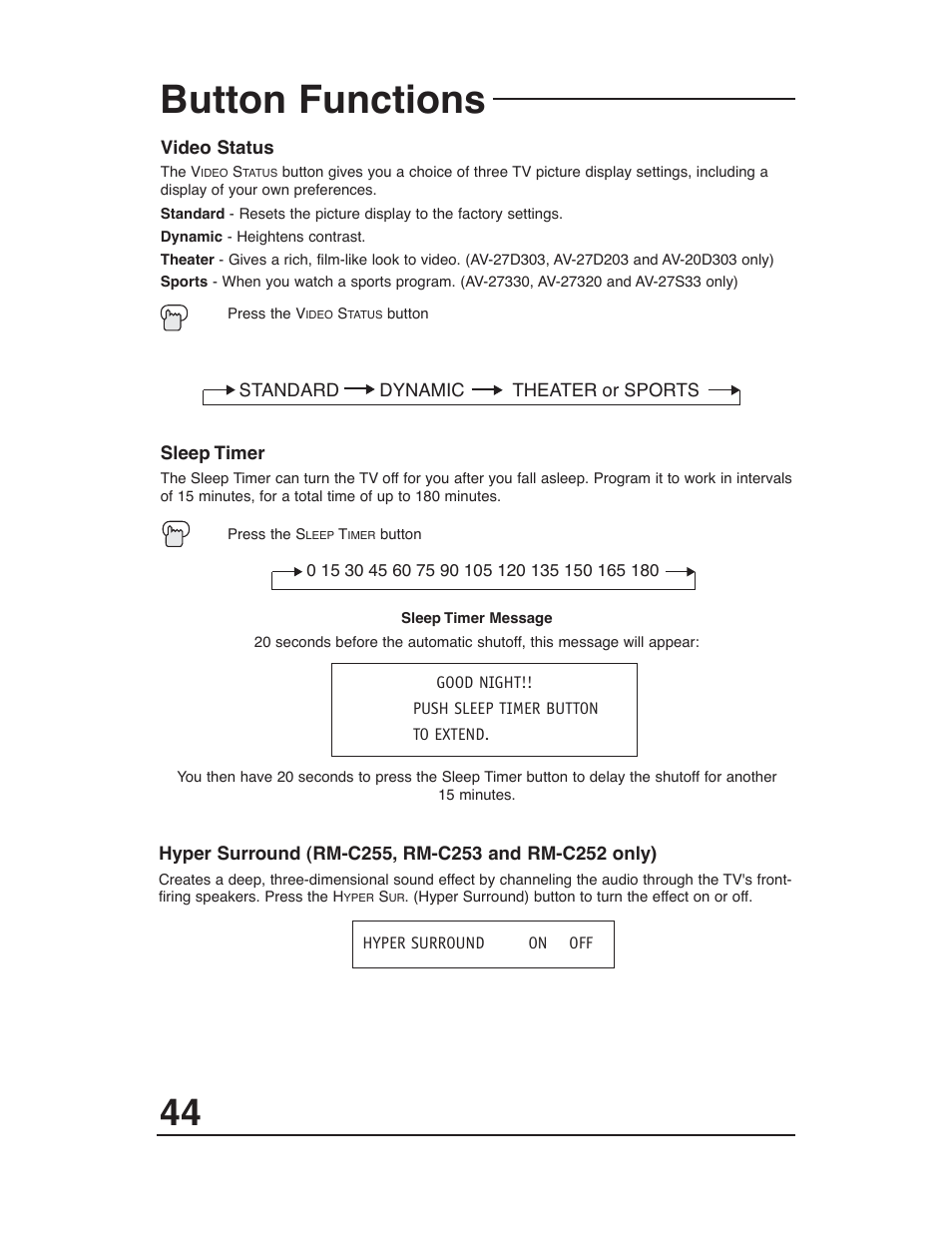 Button functions | JVC AV-27D203 User Manual | Page 44 / 52