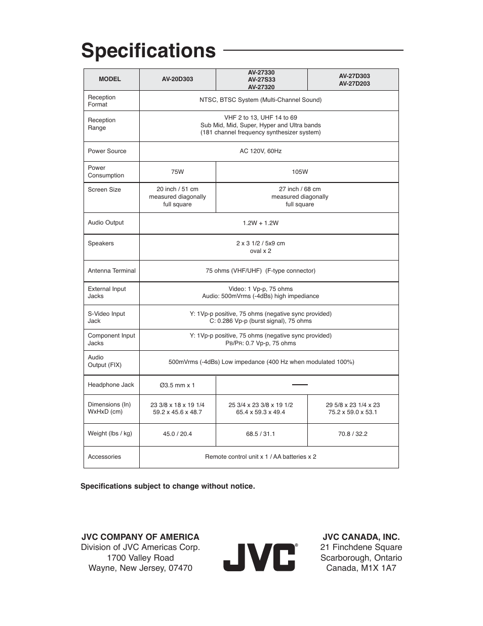 Specifications | JVC AV-27D203 User Manual | Page 52 / 52