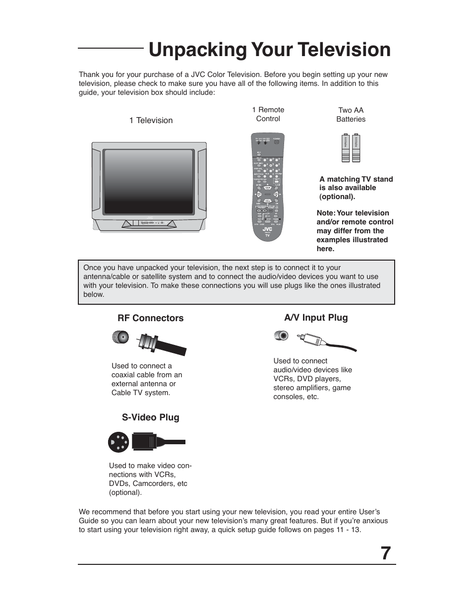 Unpacking your television | JVC AV-27D203 User Manual | Page 7 / 52