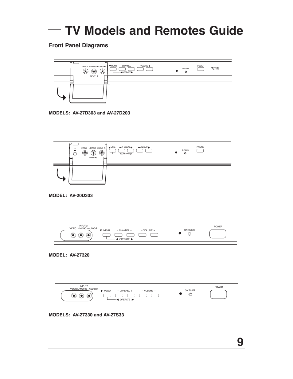 Tv models and remotes guide, Front panel diagrams | JVC AV-27D203 User Manual | Page 9 / 52