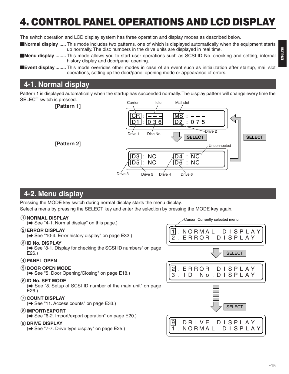 Control panel operations and lcd display, 1. normal display, 2. menu display | 2. menu display 4-1. normal display | JVC MC-8200LU User Manual | Page 15 / 35