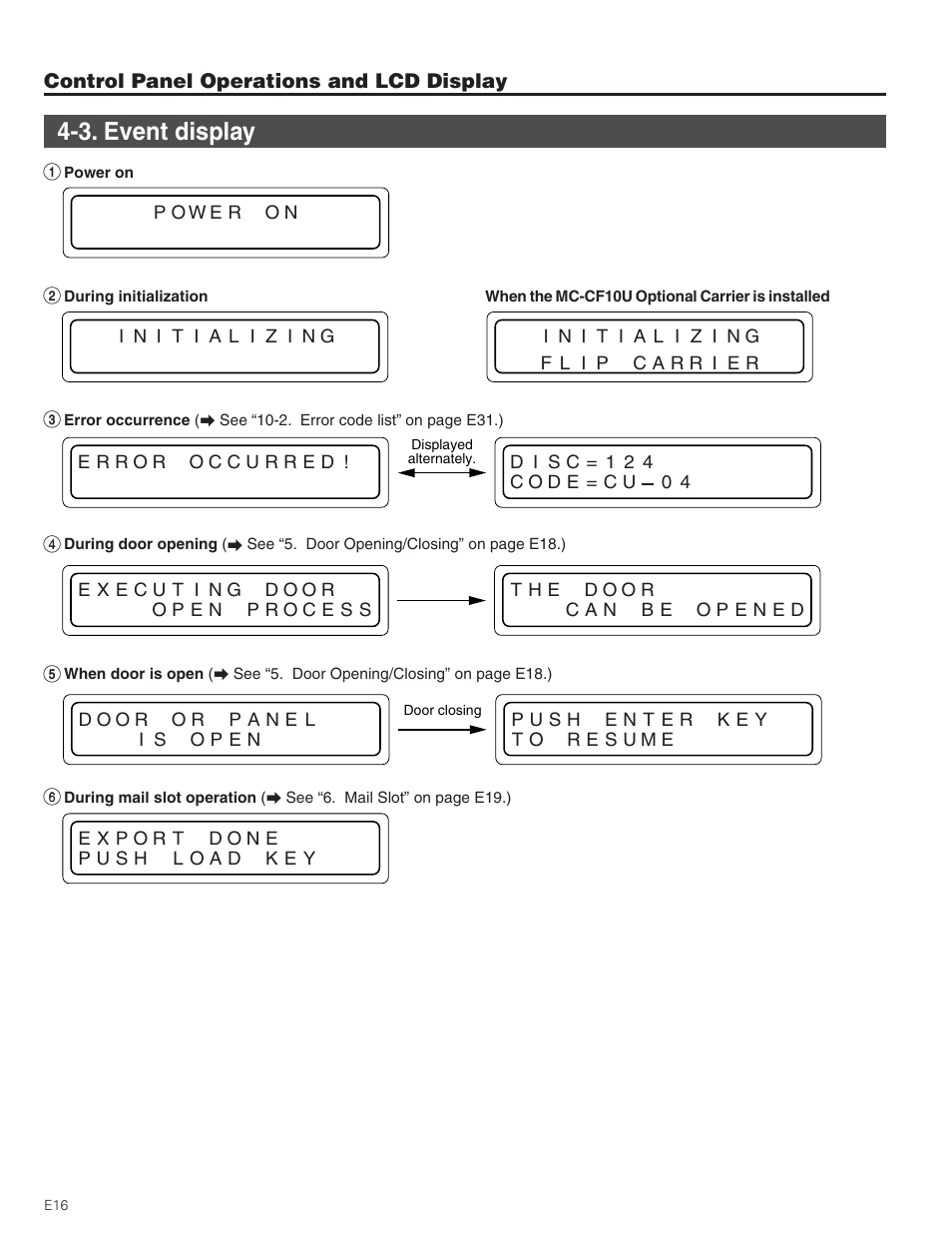 3. event display | JVC MC-8200LU User Manual | Page 16 / 35