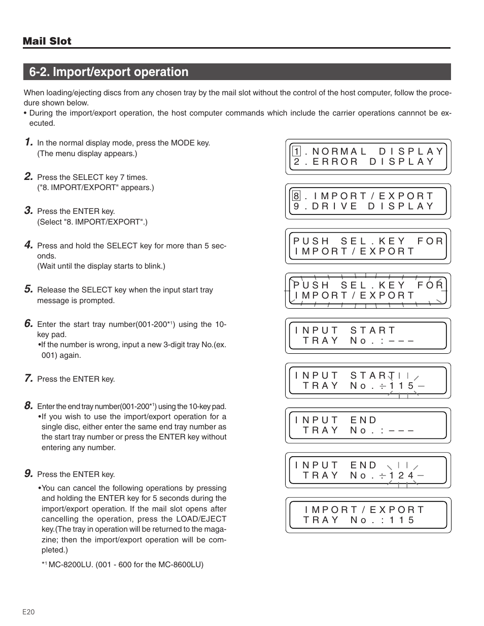 2. import/export operation | JVC MC-8200LU User Manual | Page 20 / 35