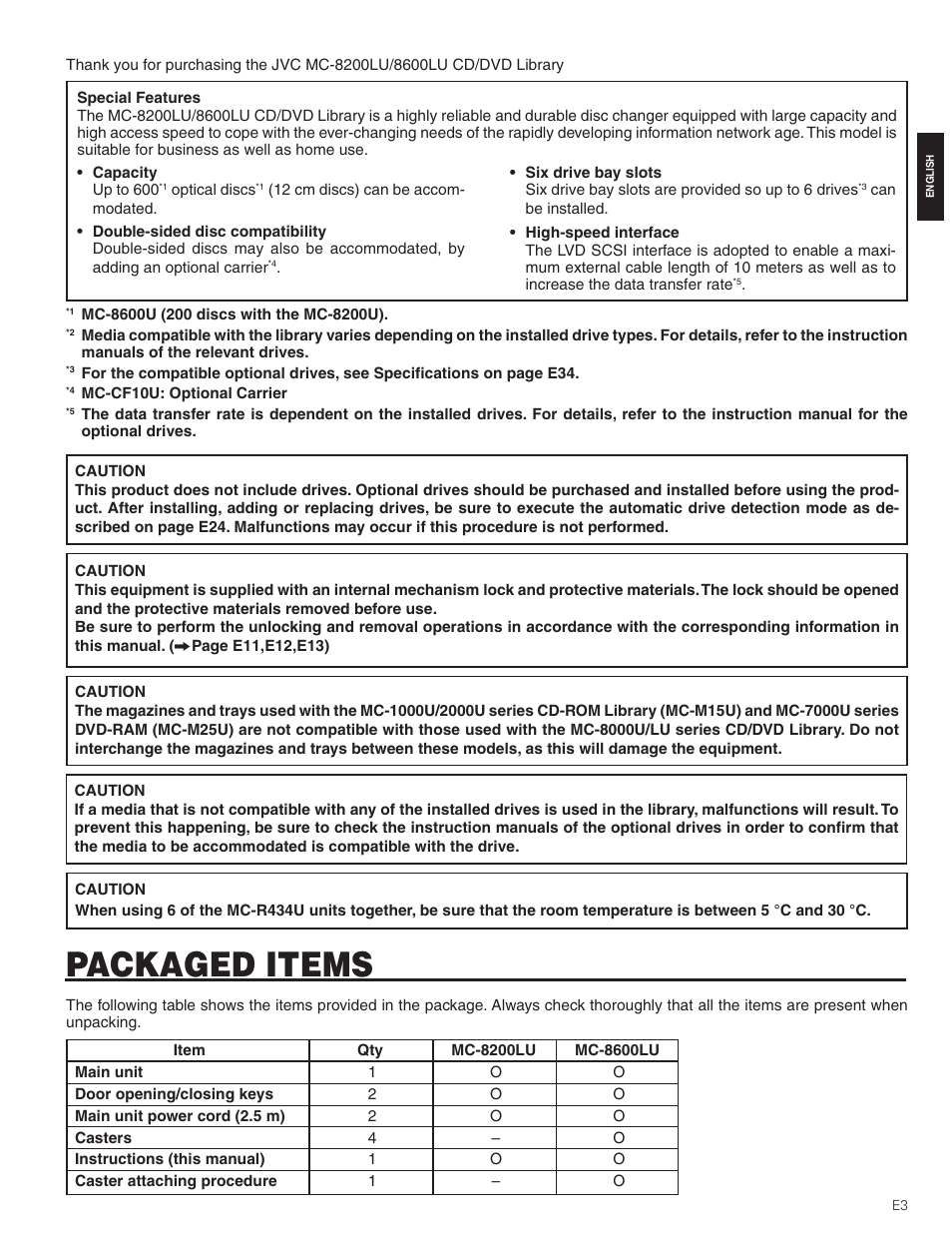 Packaged items | JVC MC-8200LU User Manual | Page 3 / 35