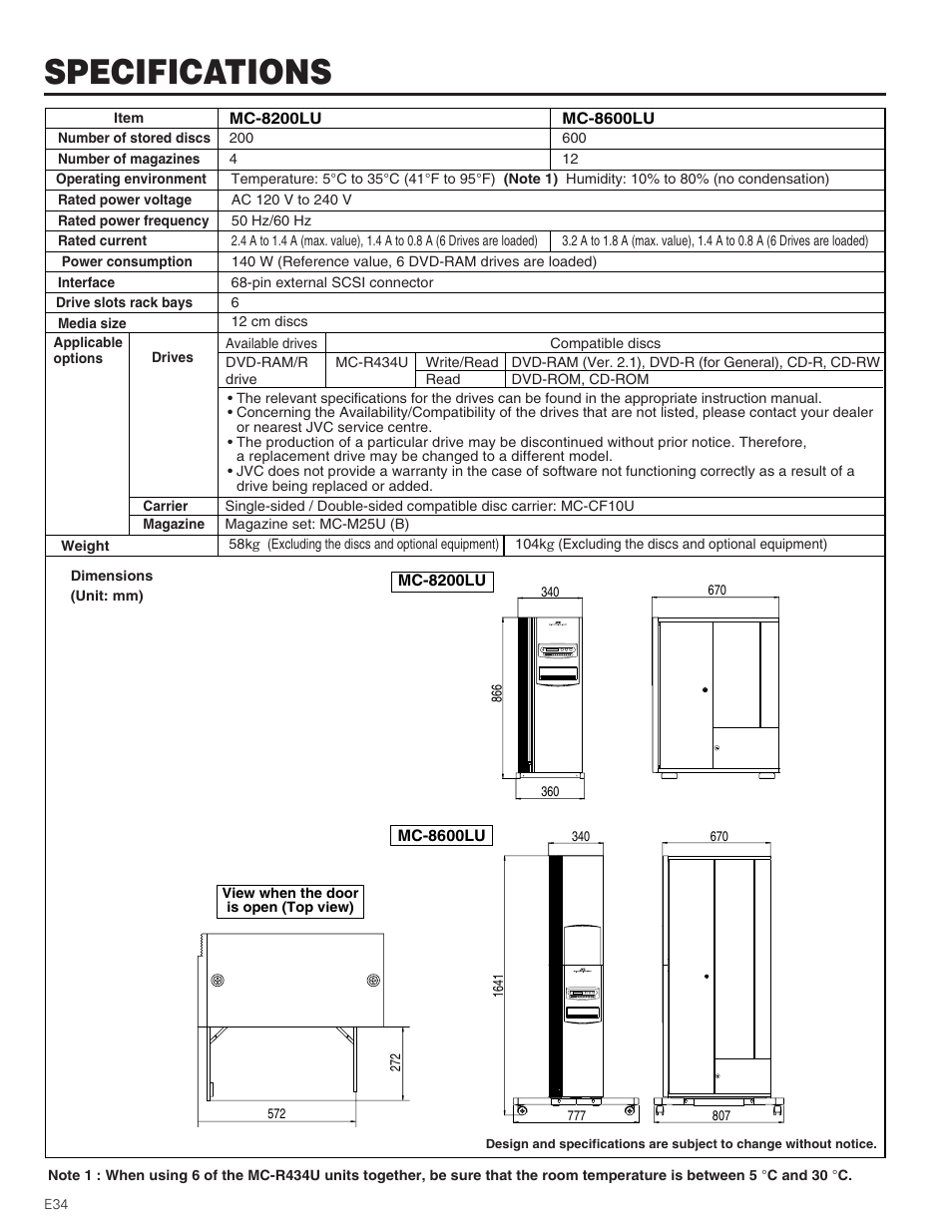 Specifications | JVC MC-8200LU User Manual | Page 34 / 35