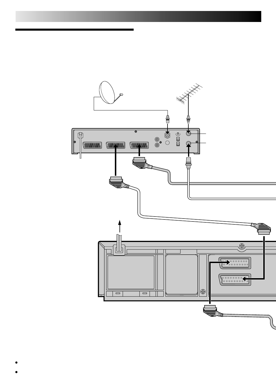 Connection to a satellite receiver, System connections | JVC HR-DD445EK User Manual | Page 30 / 52