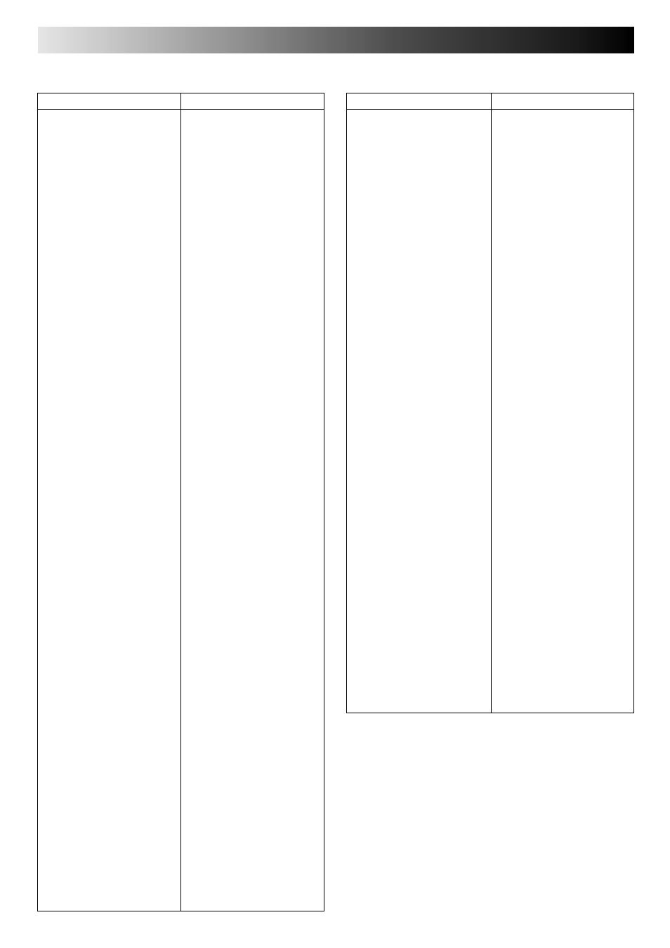 Tuner set (cont.), Tv station and id list | JVC HR-DD445EK User Manual | Page 40 / 52