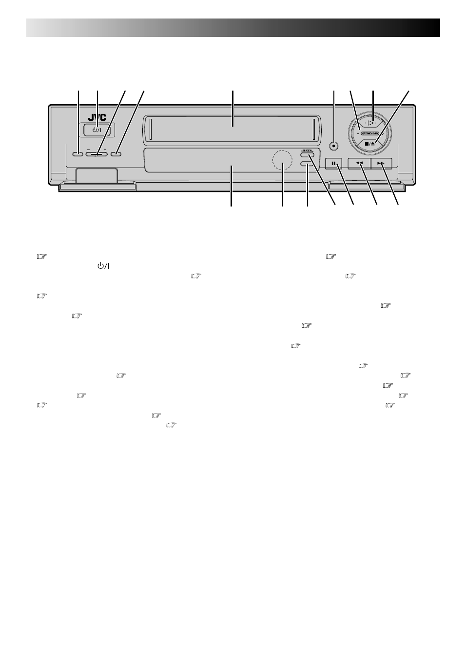 Index, Front view | JVC HR-DD445EK User Manual | Page 48 / 52