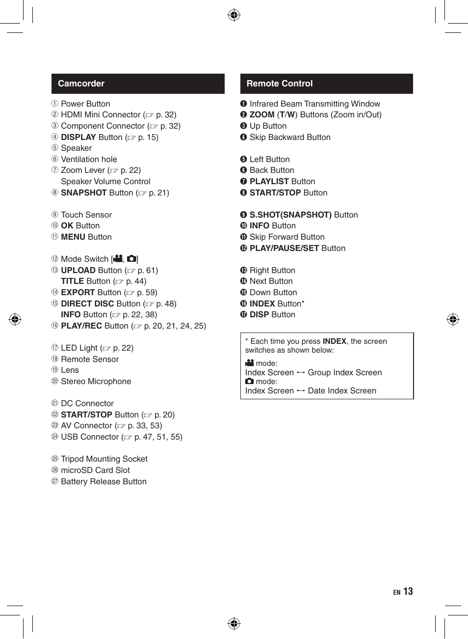 JVC Everio GZ-HD320 User Manual | Page 13 / 84