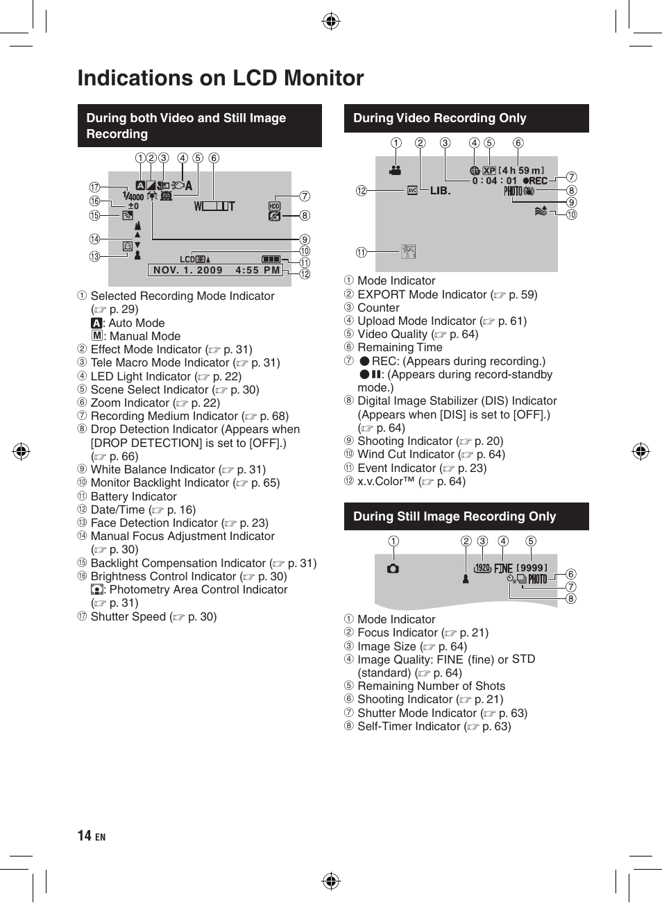 Indications on lcd monitor | JVC Everio GZ-HD320 User Manual | Page 14 / 84