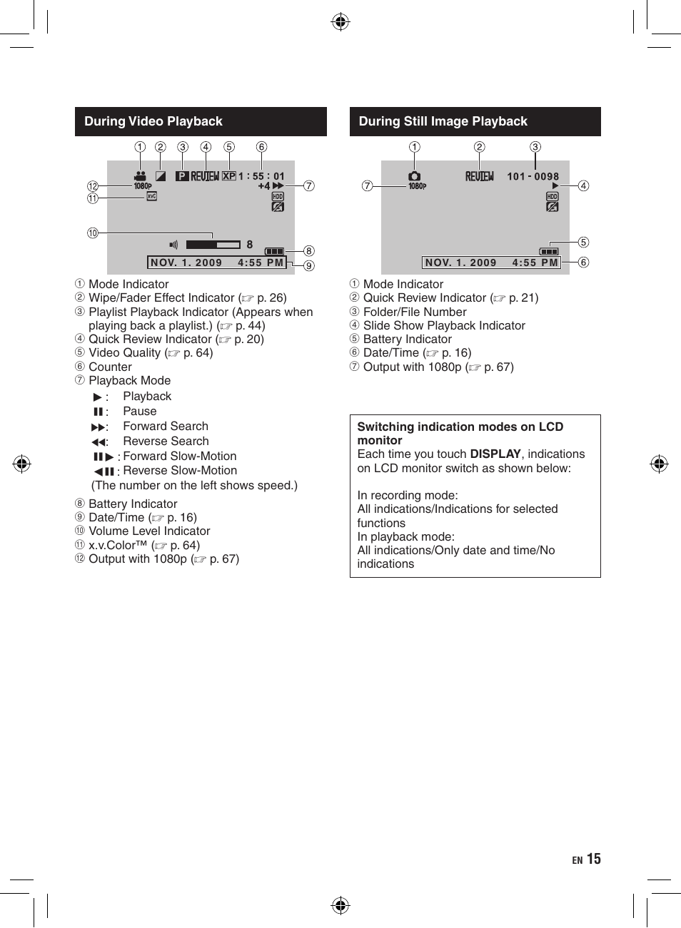 JVC Everio GZ-HD320 User Manual | Page 15 / 84