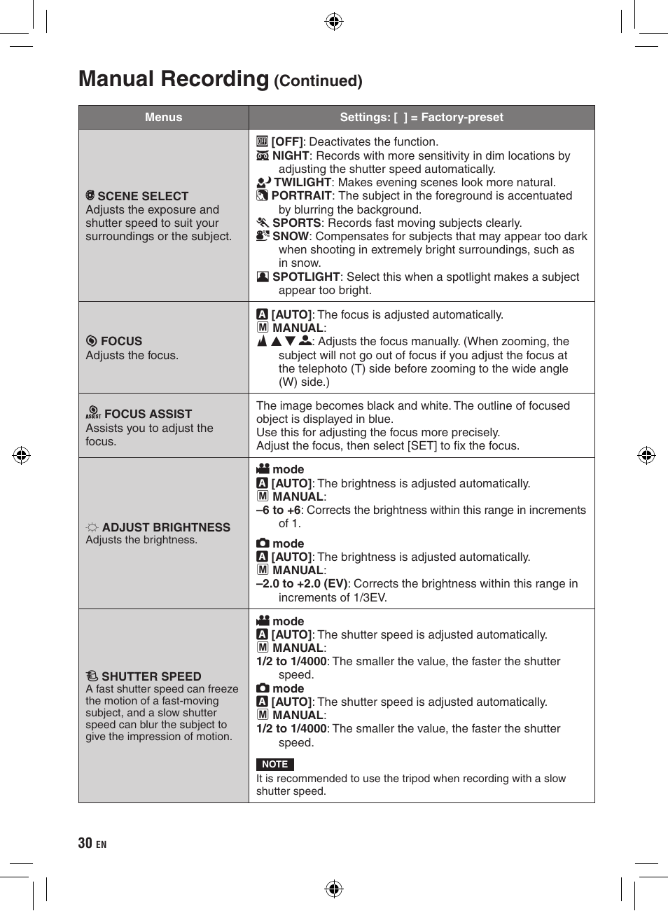 Manual recording, Continued) | JVC Everio GZ-HD320 User Manual | Page 30 / 84