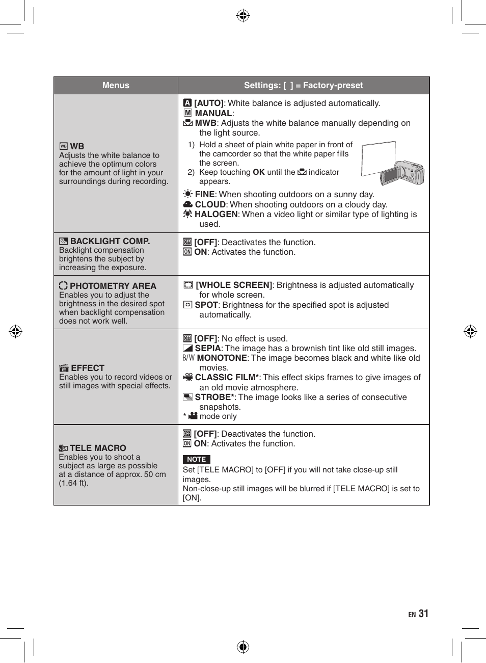 JVC Everio GZ-HD320 User Manual | Page 31 / 84