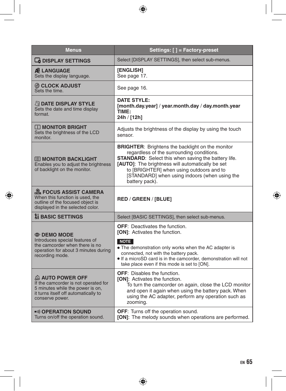 JVC Everio GZ-HD320 User Manual | Page 65 / 84