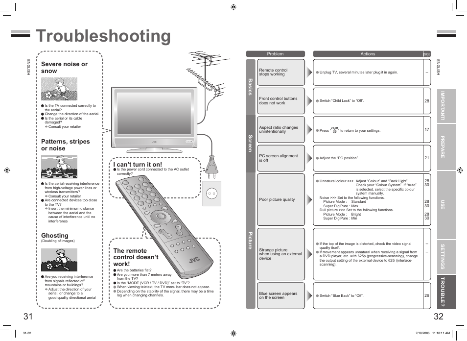 When you have trouble, Troubleshooting, Troubleshooting ····························· 31 | Severe noise or snow, Patterns, stripes or noise i can’t turn it on, The remote control doesn’t work, Ghosting | JVC 0706TKH-CR-MU User Manual | Page 18 / 21