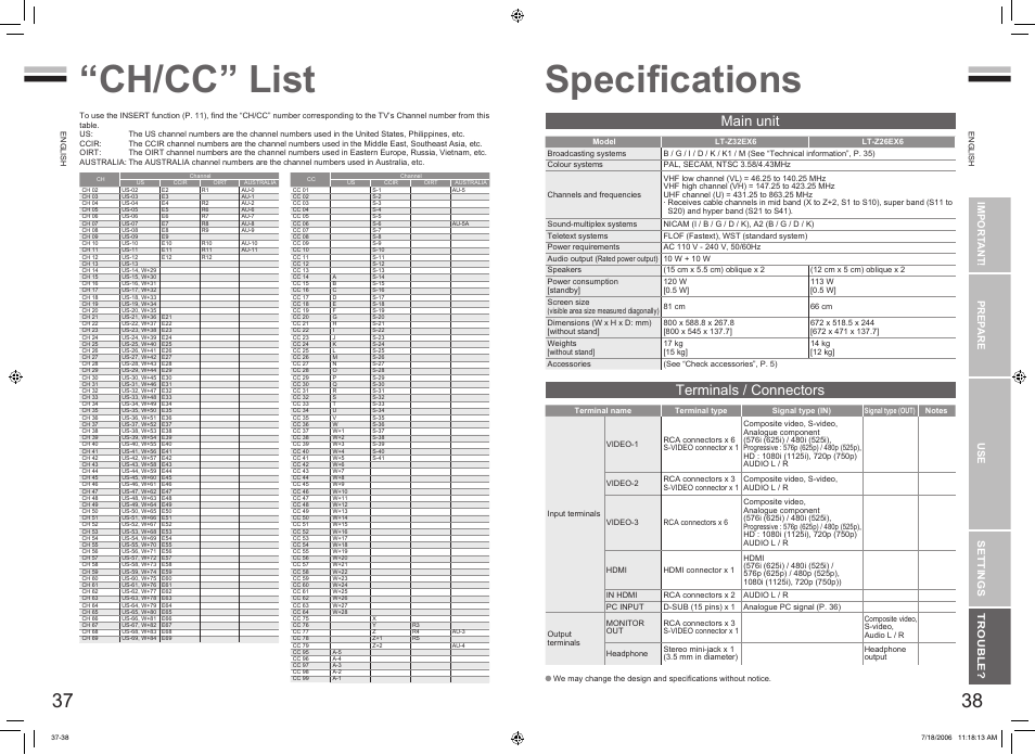 Ch/cc” list, Specifications, Ch/cc” list ··································· 37 | Speciﬁcations ································· 38, Speciﬁcations, Main unit terminals / connectors | JVC 0706TKH-CR-MU User Manual | Page 21 / 21