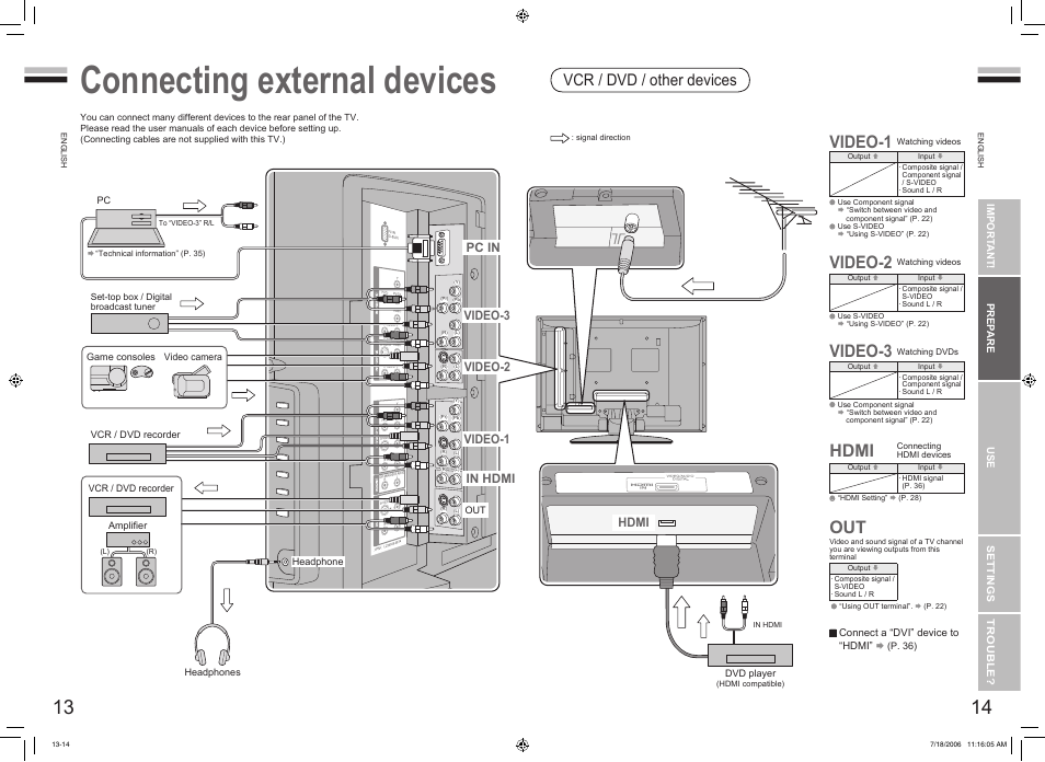 Connecting external devices, Connecting external devices ·········· 13, Video-1 | Video-2, Video-3, Hdmi, Vcr / dvd / other devices, Pc in, Video-1 video-2 video-3 | JVC 0706TKH-CR-MU User Manual | Page 9 / 21