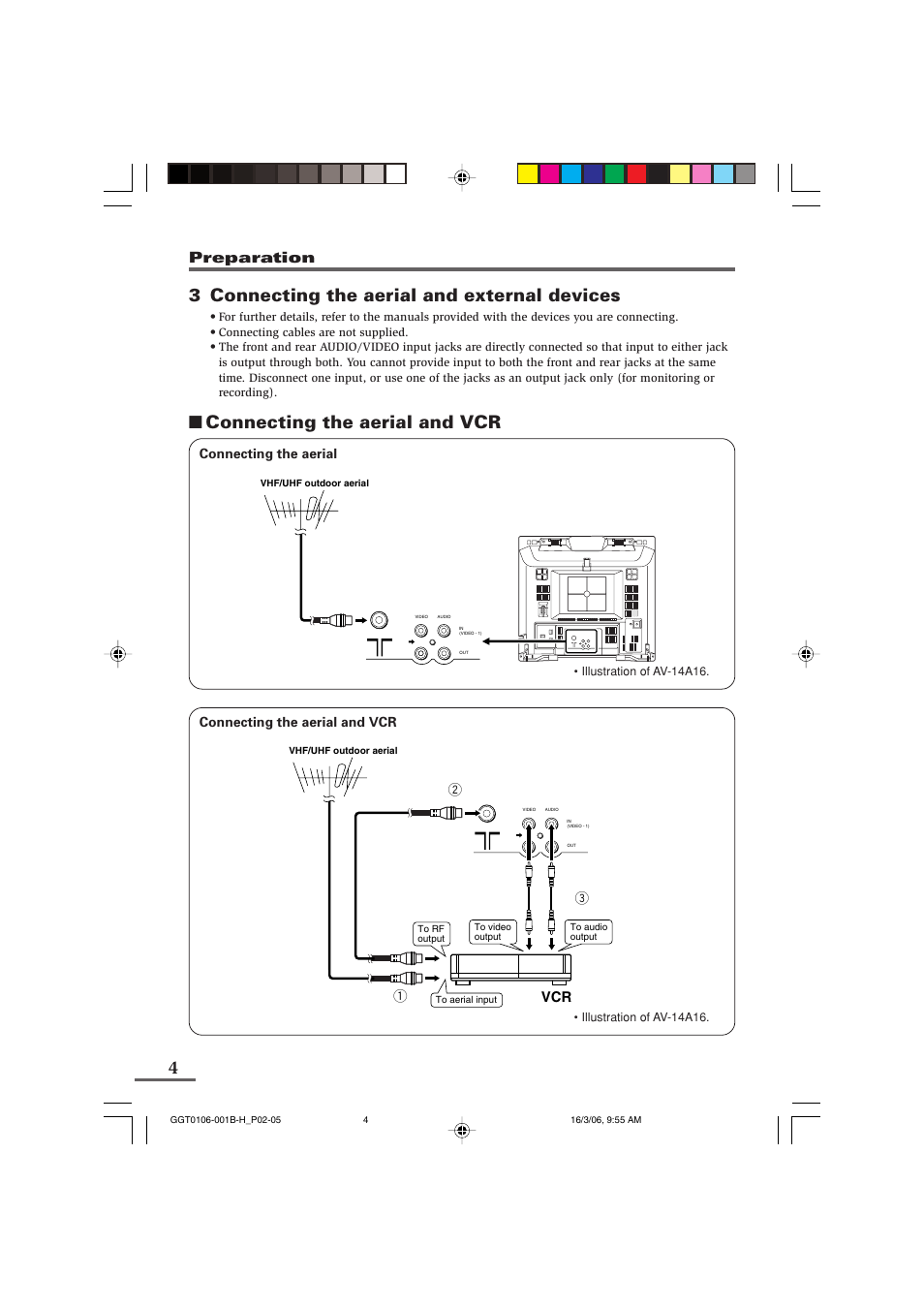 3 connecting the aerial and external devices, Connecting the aerial and vcr, Preparation | 32 vcr | JVC AV-14A16 User Manual | Page 4 / 20
