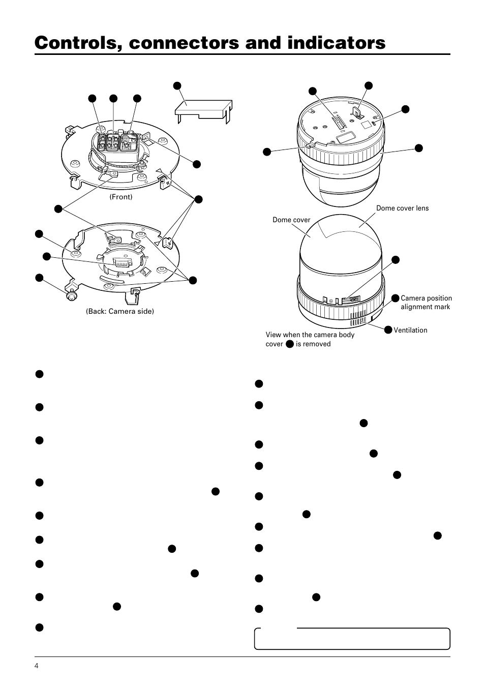 Controls, connectors and indicators, Ceiling mount ■ camera body | JVC TK-C675B User Manual | Page 4 / 24