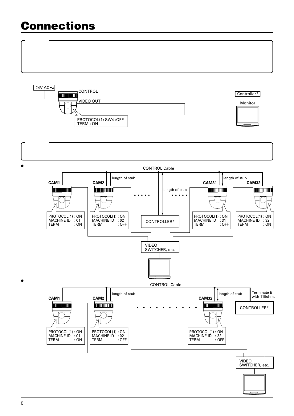 Connections | JVC TK-C675B User Manual | Page 8 / 24